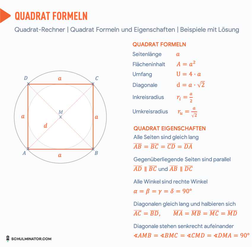 Beispiel 3: Quadrat mit einer Seitenlänge von 3.5cm