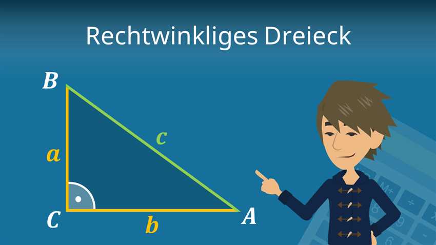 Begriffserklärung