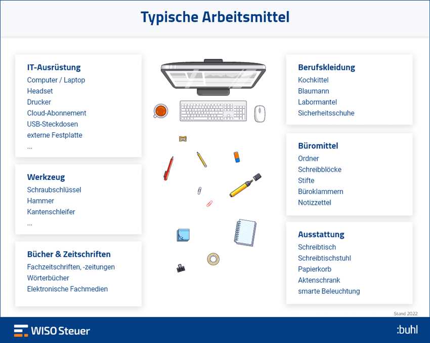 Was sind Arbeitsmittel?