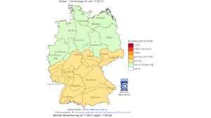 Wie funktioniert der UV Index?