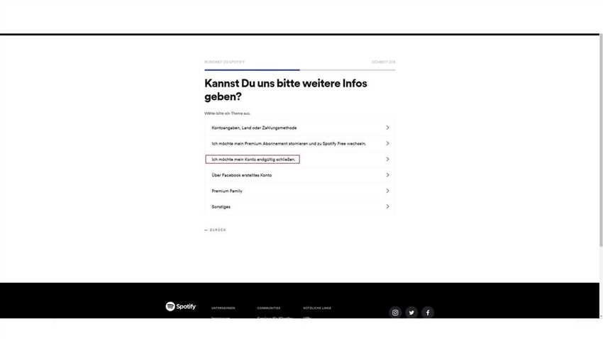 Was passiert, wenn ich mein Spotify-Konto lösche?