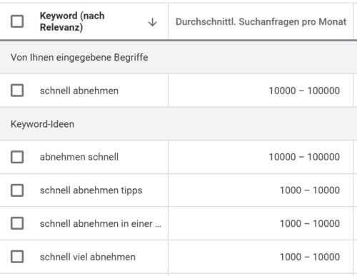 Visualisiere dein Ziel