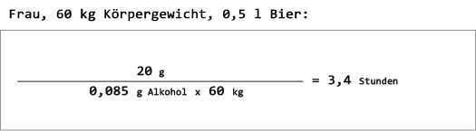 Auswirkungen auf den Körper