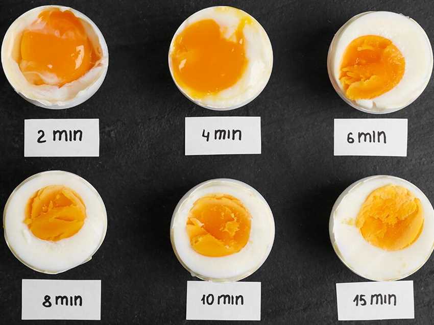 Was man über Eier wissen sollte