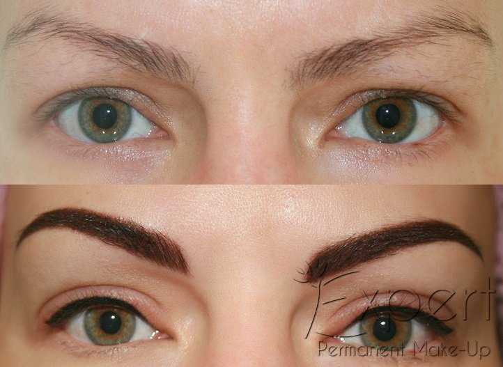 Grundlagen des Permanent Make-ups