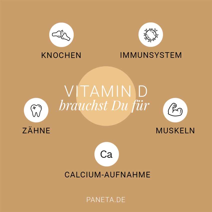 Was ist Vitamin D?