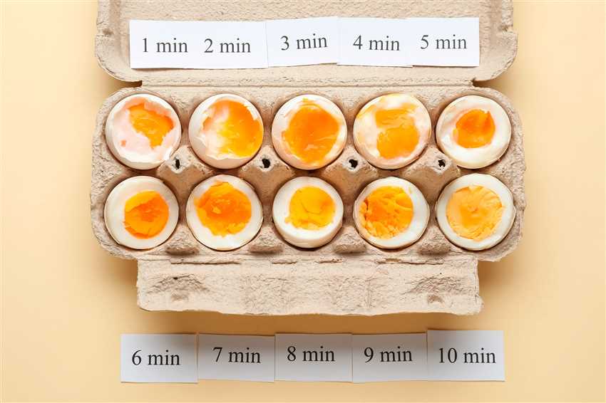 Tipps für das perfekte weiche Ei