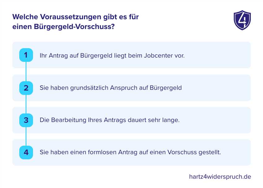 Welche Unterlagen müssen aufbewahrt werden?