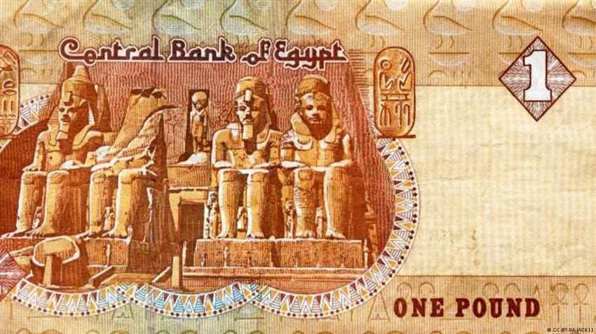 Tipp: Geldwechsel in Ägypten