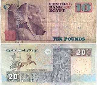 Historischer Wechselkurs