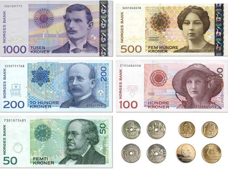 Umrechnung von 760 Norwegischen Kronen in Euro