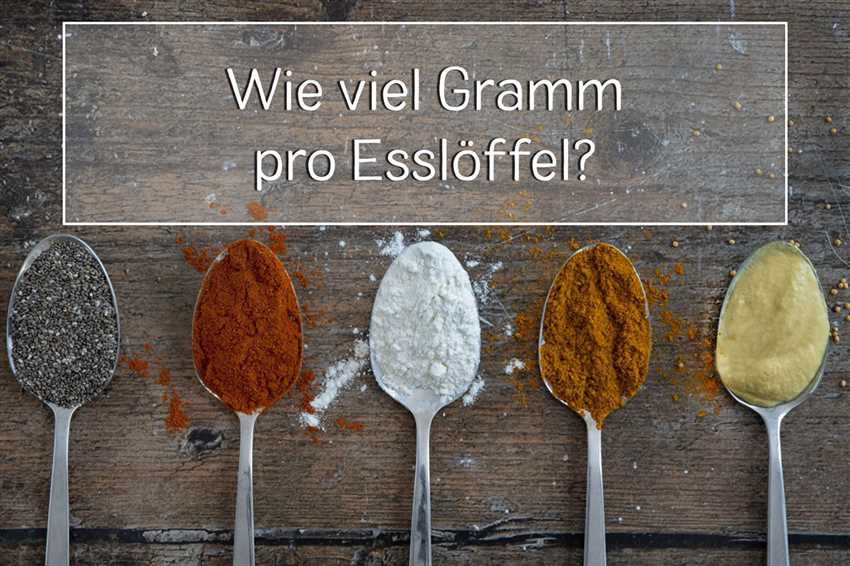 Wie viel Protein sollten Sie pro Tag essen?