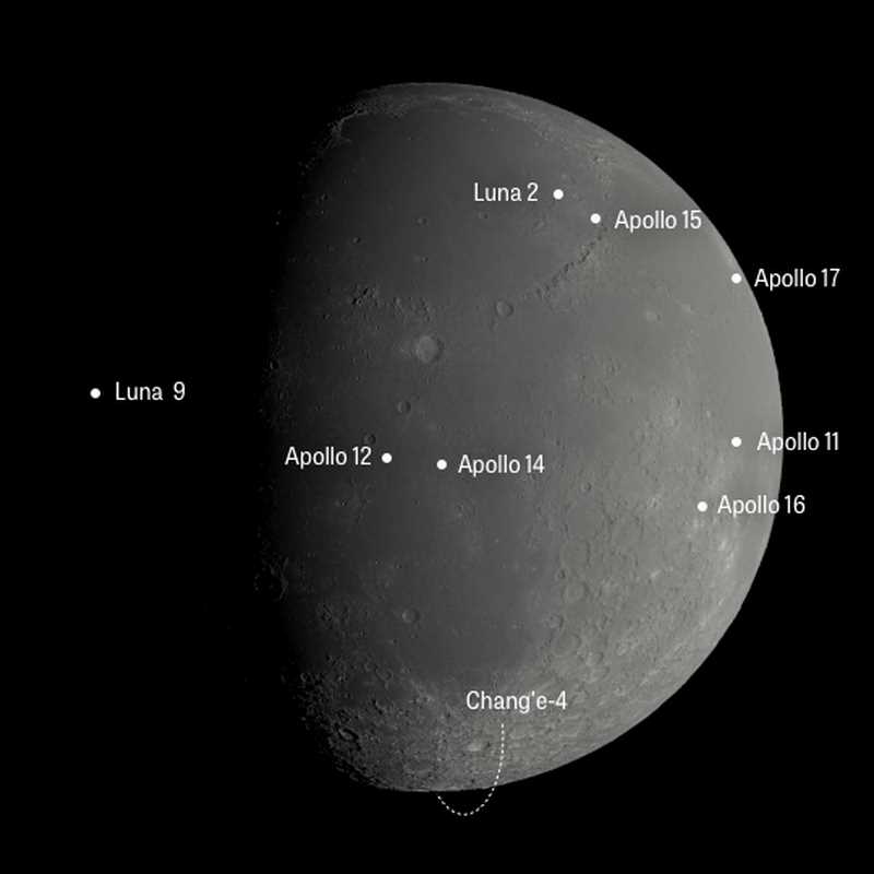 Geschichte der Apollo-Mondlandungen