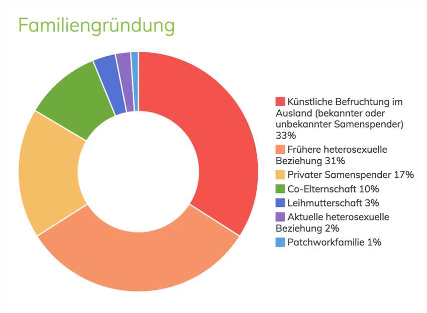 Steuerrecht