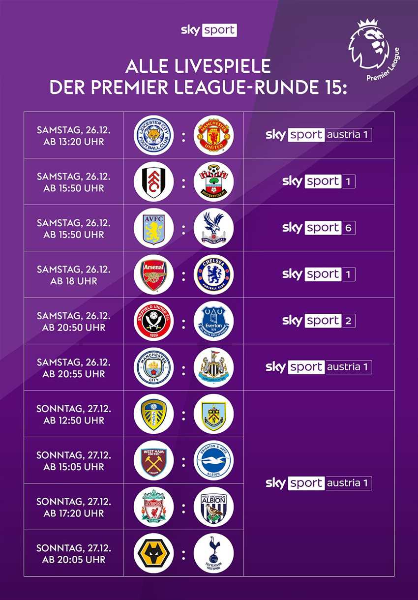 Wie viele Spiele werden in der Premier League gespielt?