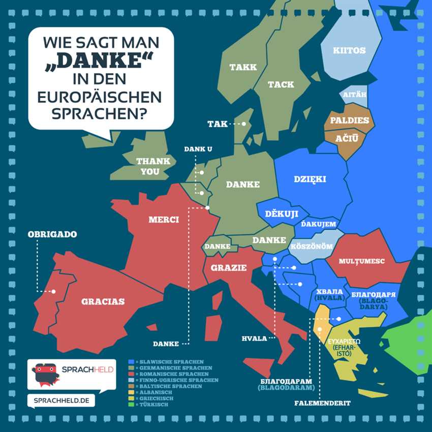 Die Bedeutung der Sprachenvielfalt in Europa