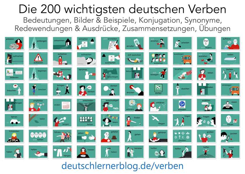 Anzahl der Verben in der deutschen Sprache