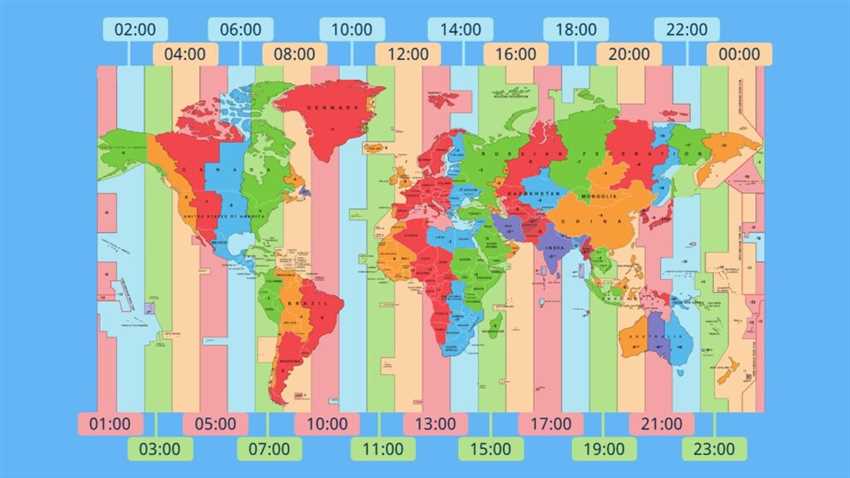 Wie unterscheiden sich die Zeitzonen voneinander?